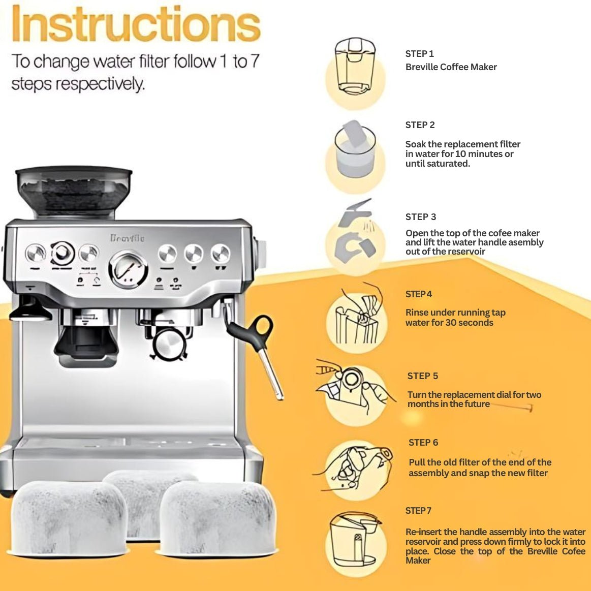 6 Pack Replacement Carbon Water Filters Compatible with Breville - Premium Activated Carbon Filter - Caramelly