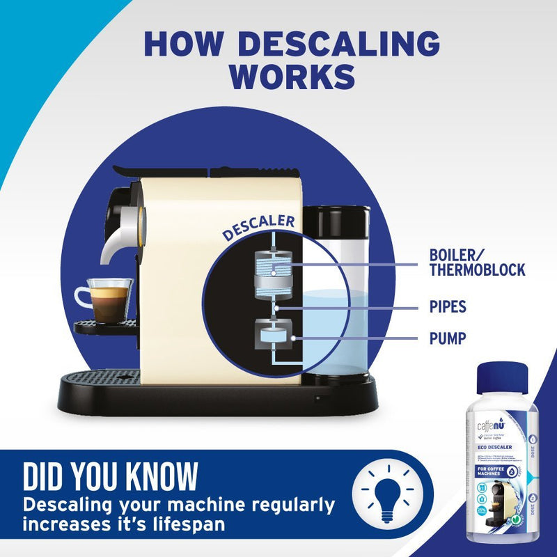 Caffenu® Cleaning Tablets & Descaler Kit - Compatible with all Coffee Machines - Caramelly