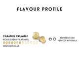 Caramelly Caramel Flavoured Nespresso Compatible Coffee Capsules - 10 Pods - Caramelly