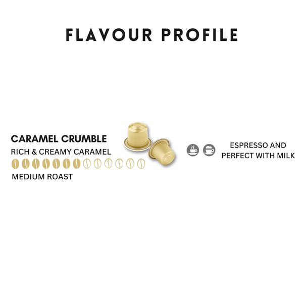 Caramelly Caramel Flavoured Nespresso Compatible Coffee Capsules - 10 Pods - Caramelly