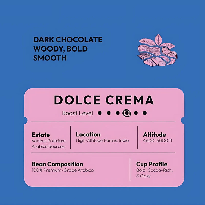 Caramelly Dolce Crema Coffee