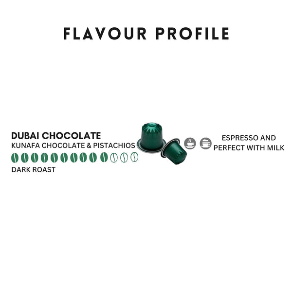 Caramelly Dubai Chocolate Flavoured Nespresso® Compatible Coffee Capsules - 10 Pods - Caramelly