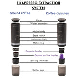 Caramelly Fikapresso Portable Nespresso® Pods Compatible Espresso Maker - Caramelly