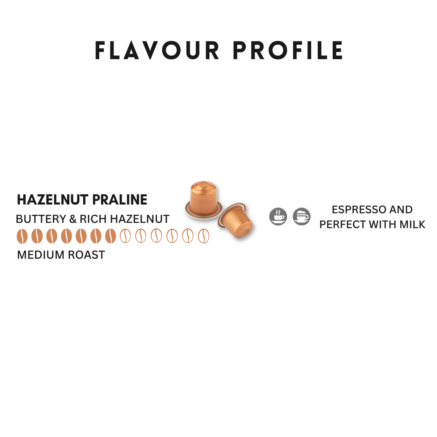 Dolce Gusto Hazelnut Coffee Compatible