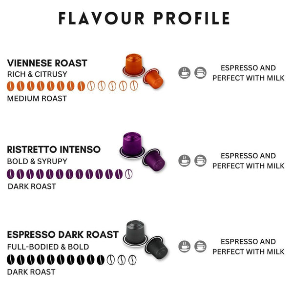 Caramelly Nespresso® Compatible Dark Roast Selection Pack - 30 Pods - Caramelly