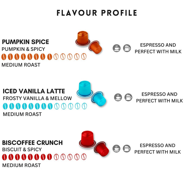 Caramelly Nespresso® Compatible Limited Edition Pack - 30 Pods - Caramelly