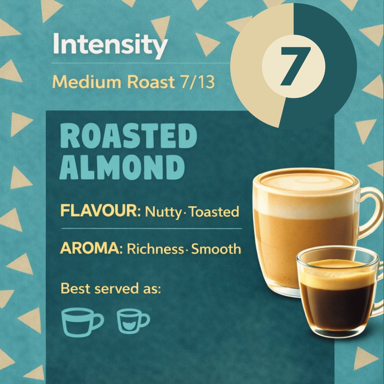 Caramelly Roasted Almond Flavoured Nespresso® Compatible Coffee Capsules - 10 Pods - Caramelly