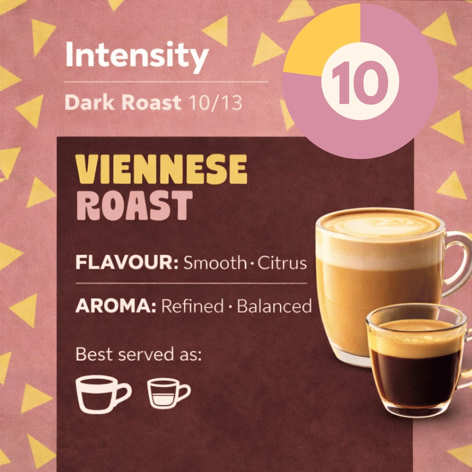 Caramelly Viennese Roast Nespresso® Compatible Coffee Capsules - 10 Pods - Caramelly