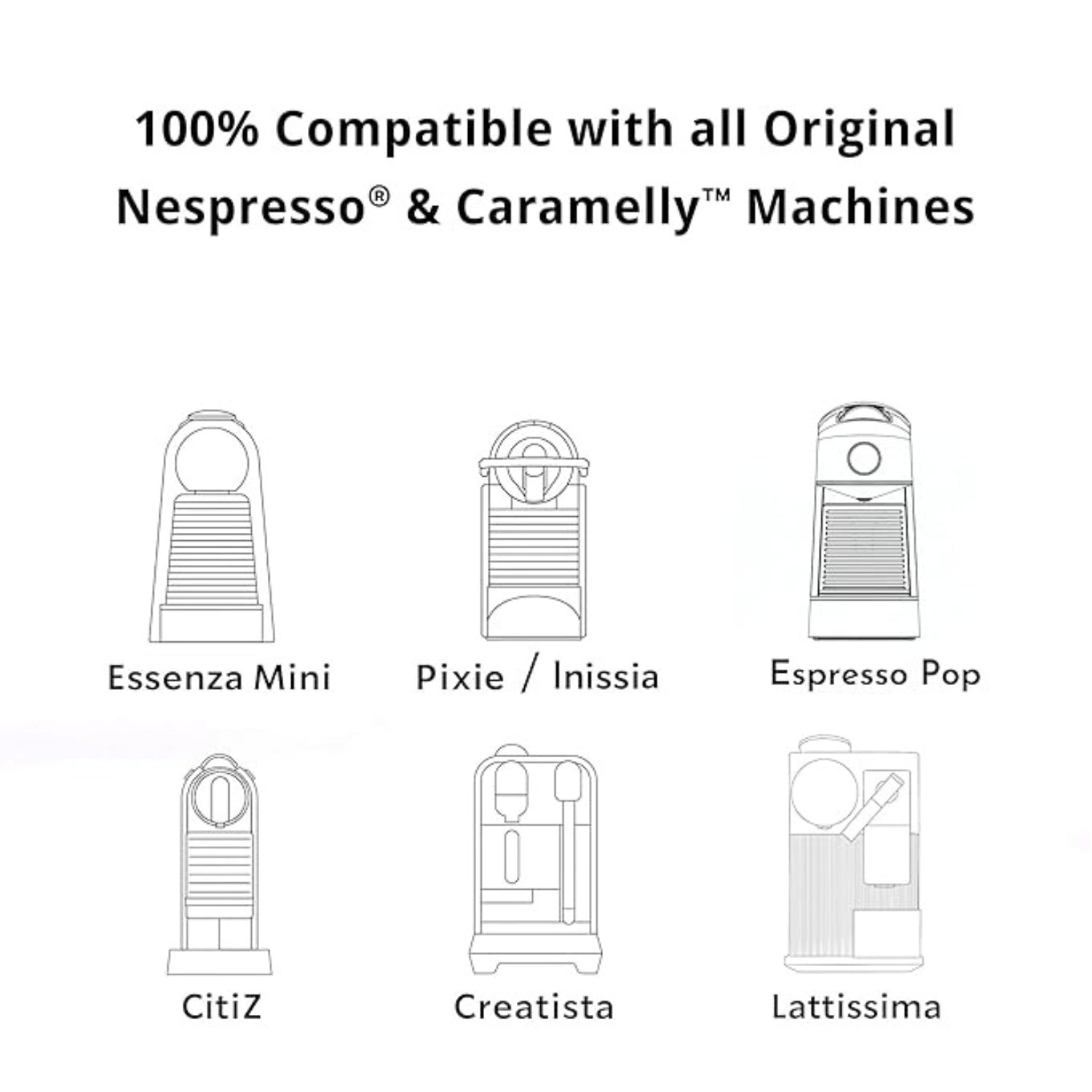 Caramelly Baileys Flavour Nespresso® Compatible Coffee Capsules - 10 Pods