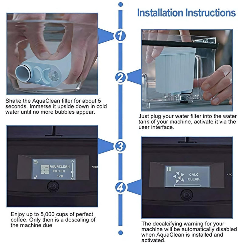 Coffee Machine Water Filter Replacement For Philips & Saeco - Caramelly