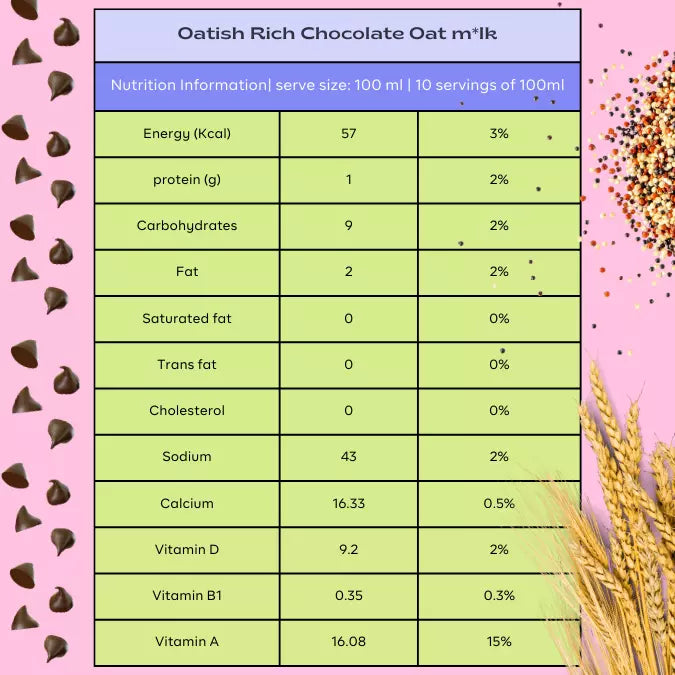 Oatish Rich Chocolate Plant-based Oat Milk
