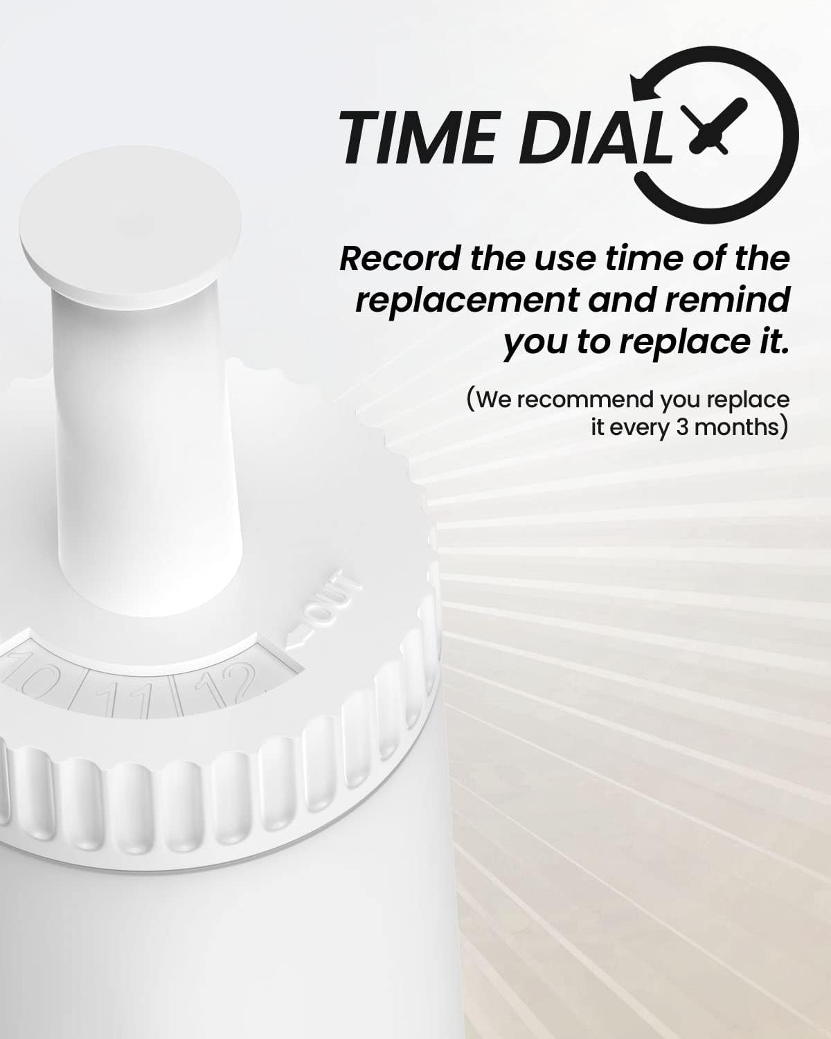 Water Filter for Sage/Breville - Caramelly