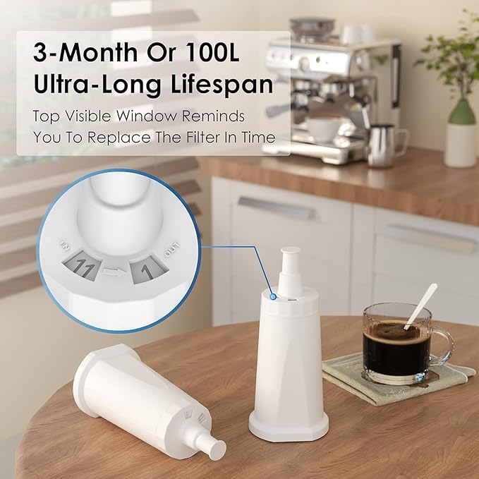 Water Filter for Sage/Breville - Caramelly