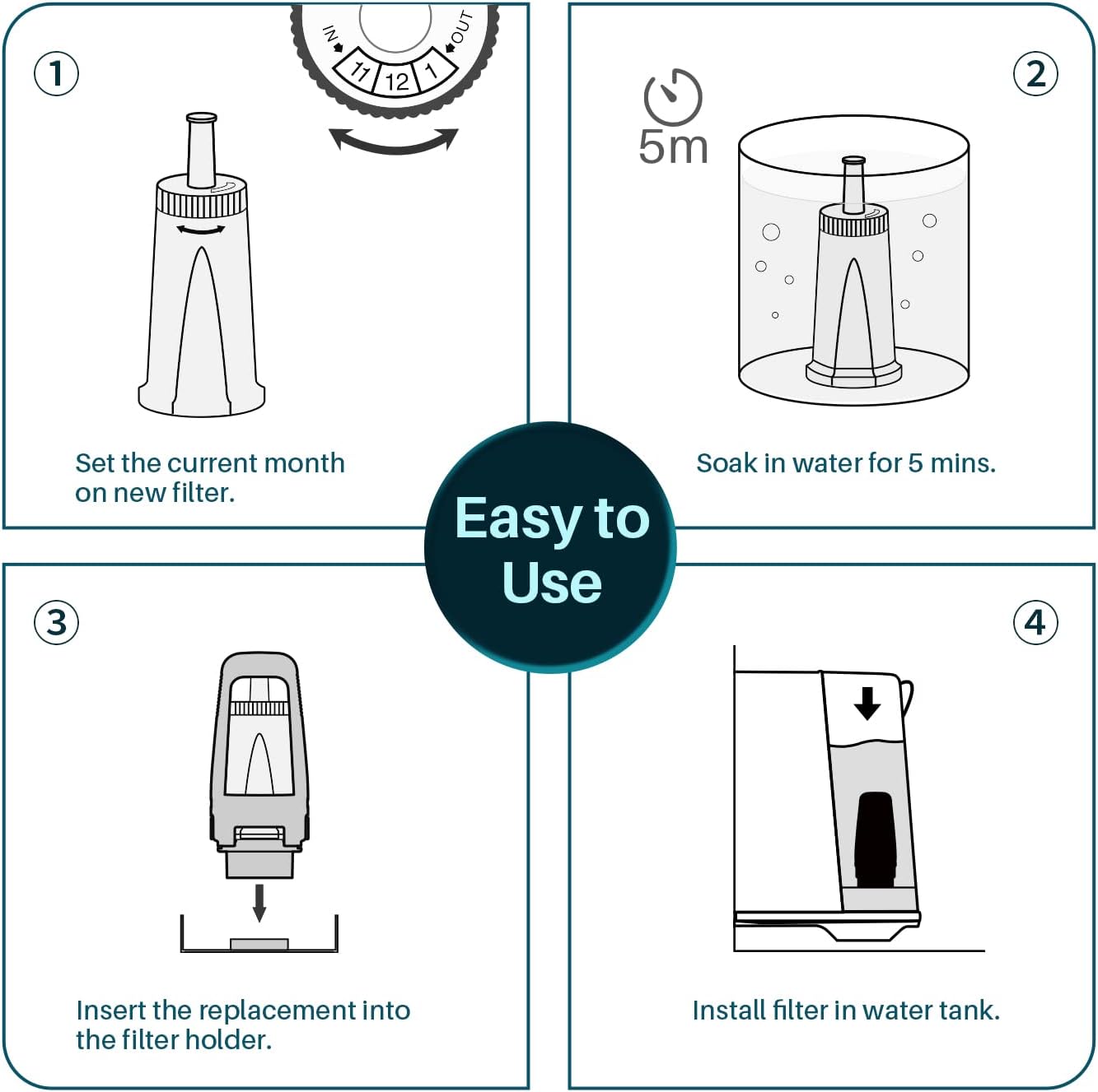 Water Filter for Sage/Breville - Caramelly