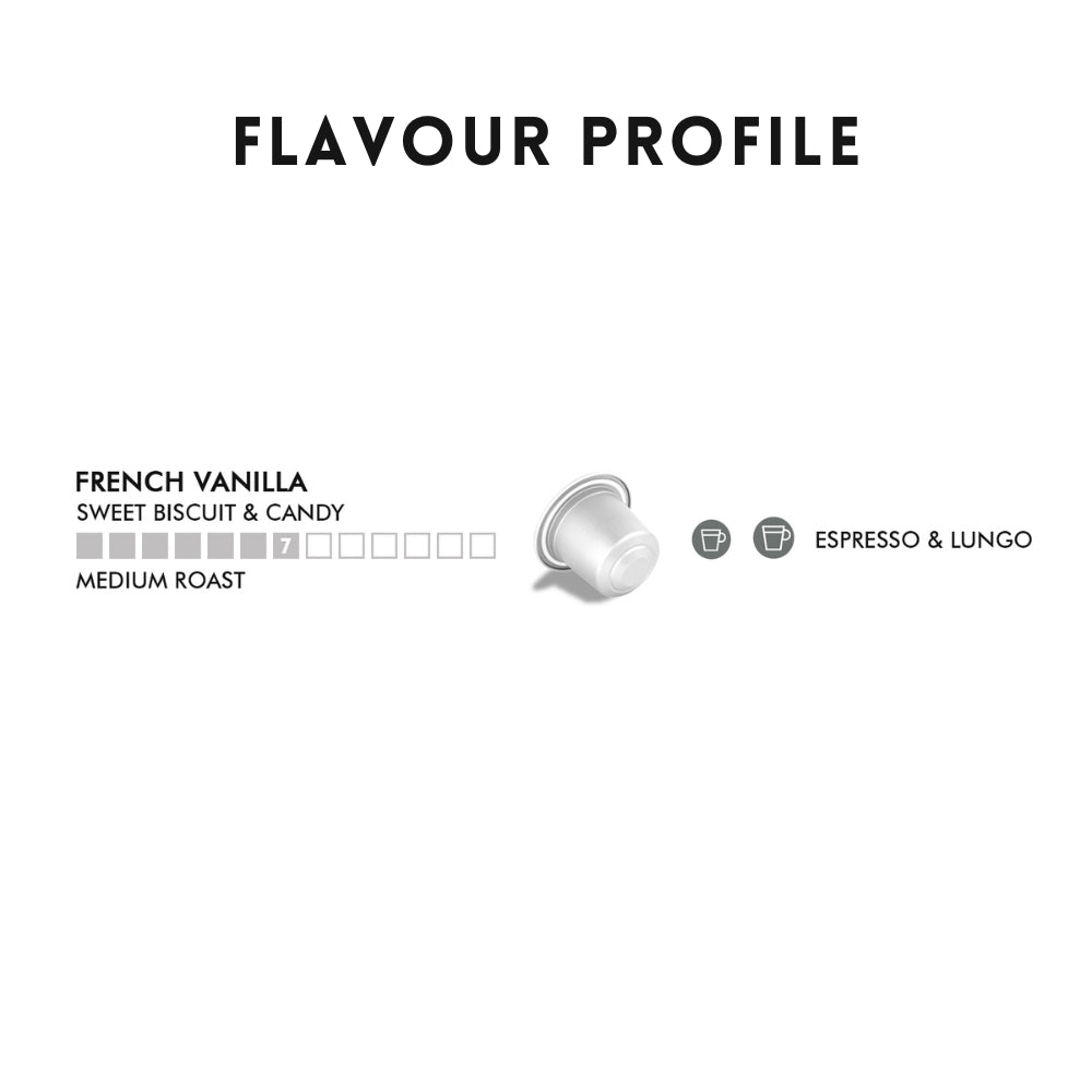 Caramelly French Vanilla Nespresso Compatible Coffee Capsules/Pods - Caramelly
