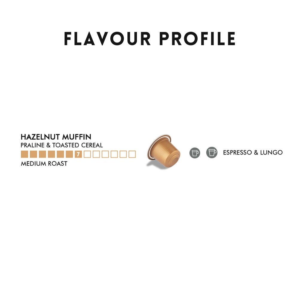 Caramelly Hazelnut Flavoured Nespresso Compatible Coffee Capsules/Pods - Caramelly